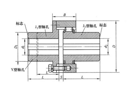 LZJ型接中間軸彈性柱銷齒式聯(lián)軸器